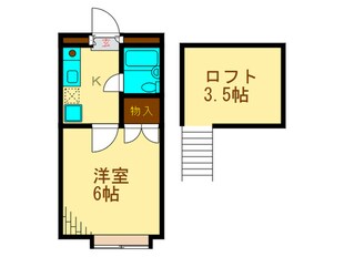 パレノ－ブル新宿第一の物件間取画像